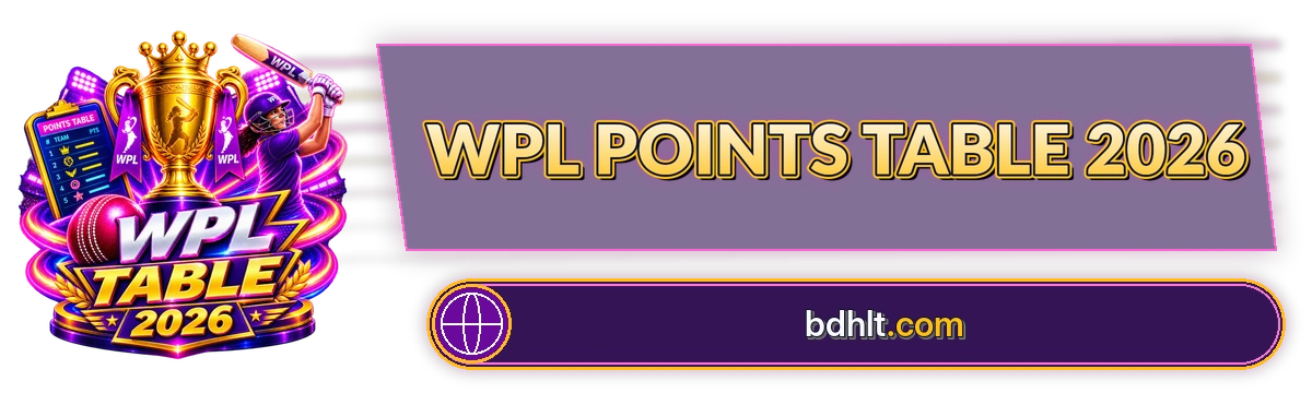 Wpl Points Table 2026